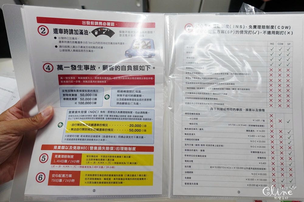 ▌北海道自駕▌北海道自由行.租車心得分享