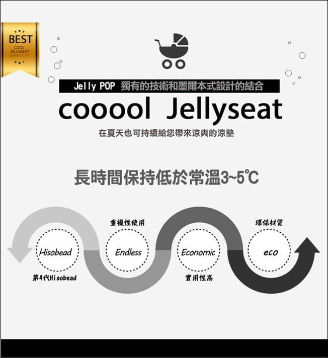 ▌已結團▌夏日涼感好物！韓國 JellySeat 多功能嬰兒涼感UP果凍涼墊X Jelly Pop超涼感果凍嬰幼兒枕