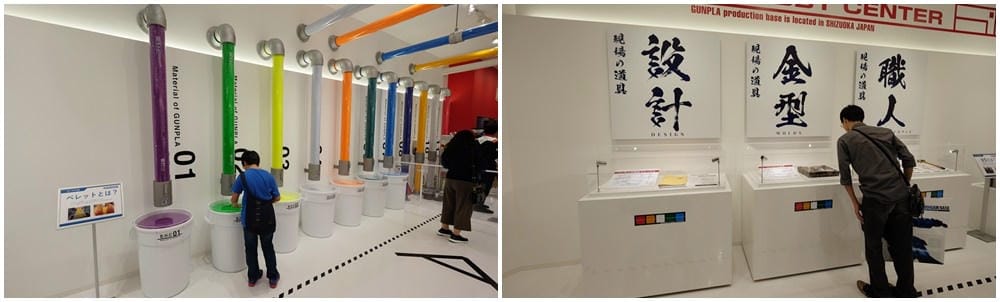 ▌東京景點▌ 日本橋COREDO室町 x 全新登場台場【DiverCity Tokyo 購物中心實物大小獨角獸鋼彈立像】