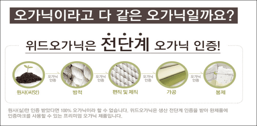 ▌已結團▌韓國withorganic有機棉春夏家居服x日本製Sandesica六重紗防踢背心x韓國繽紛童襪