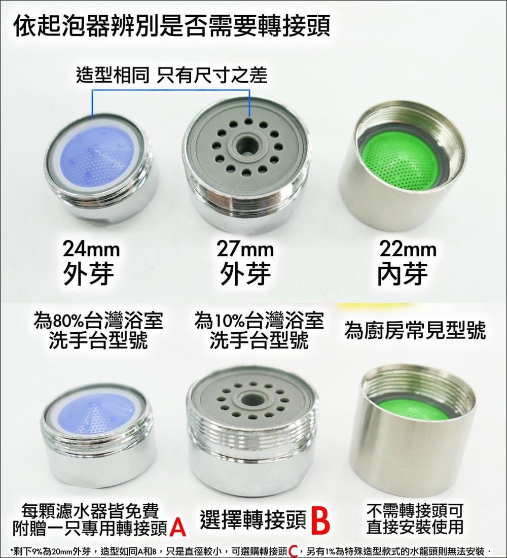 ▌團購▌韓國Aroma Sense【 Pure Rain 303廚房浴室水龍頭除氯濾水器】