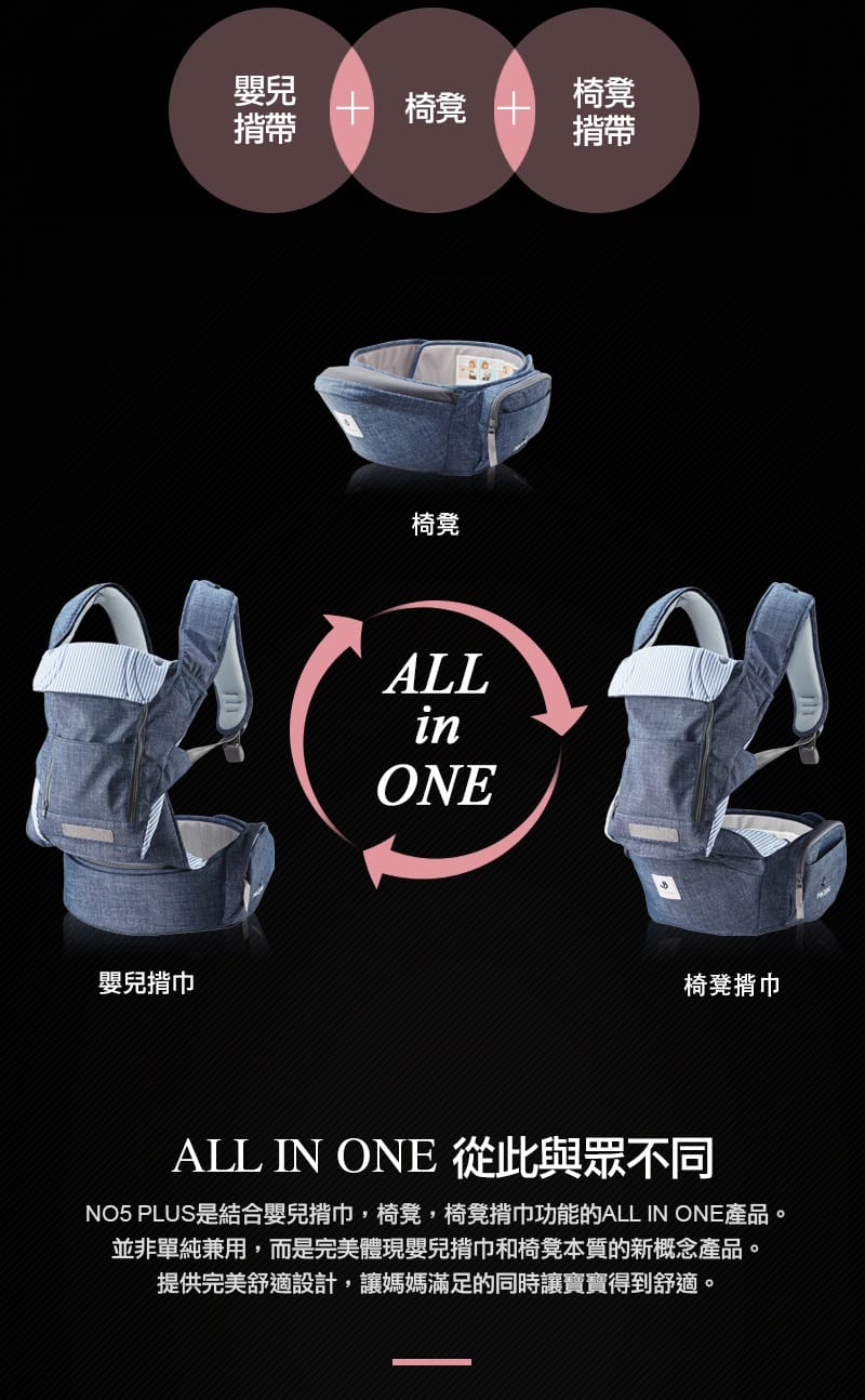 ▌已結團▌媽媽必敗超強背巾【韓國Pognae Orga＋有機棉All in One& NO.5 PLUS 】獨家四樣贈品
