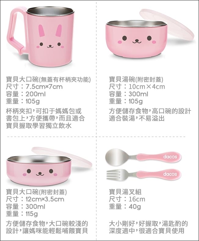 ▌已結團▌全台首團！超可愛的【日本dacos寶貝大口吃不鏽鋼餐具組】安全無毒、304食品級不鏽鋼材質