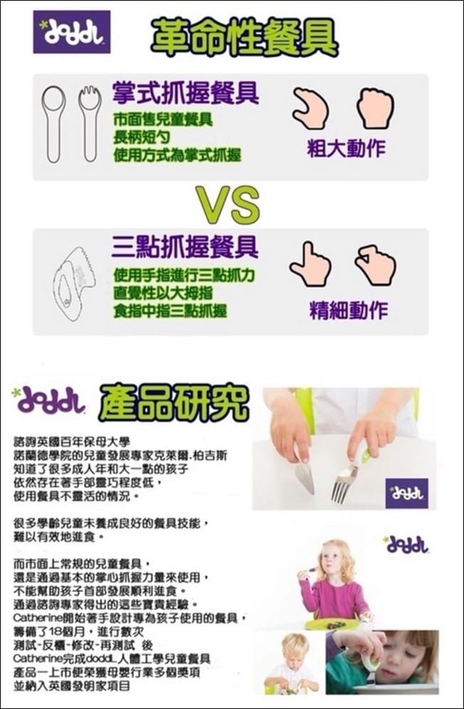 ▌已結團▌寶寶自我進食的第一個餐具【英國Doddl 】人體工學學習餐具(前100名下單送好禮)