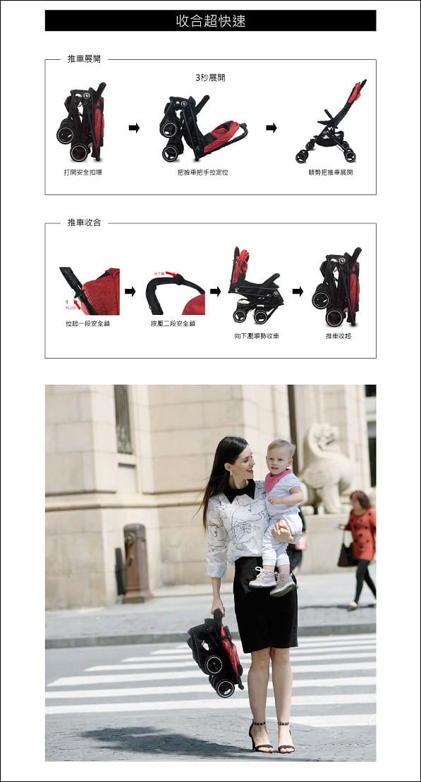 ▌已結團▌CP值超高的【Whiz BeBe 膠囊車】全台最小台手推車(可單手收折的登機車)