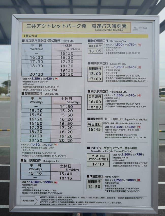 ▌東京近郊購物▌日本三井MITSUI OUTLET PARK木更津，羽田機場搭乘直達巴士只要40分鐘(更新)