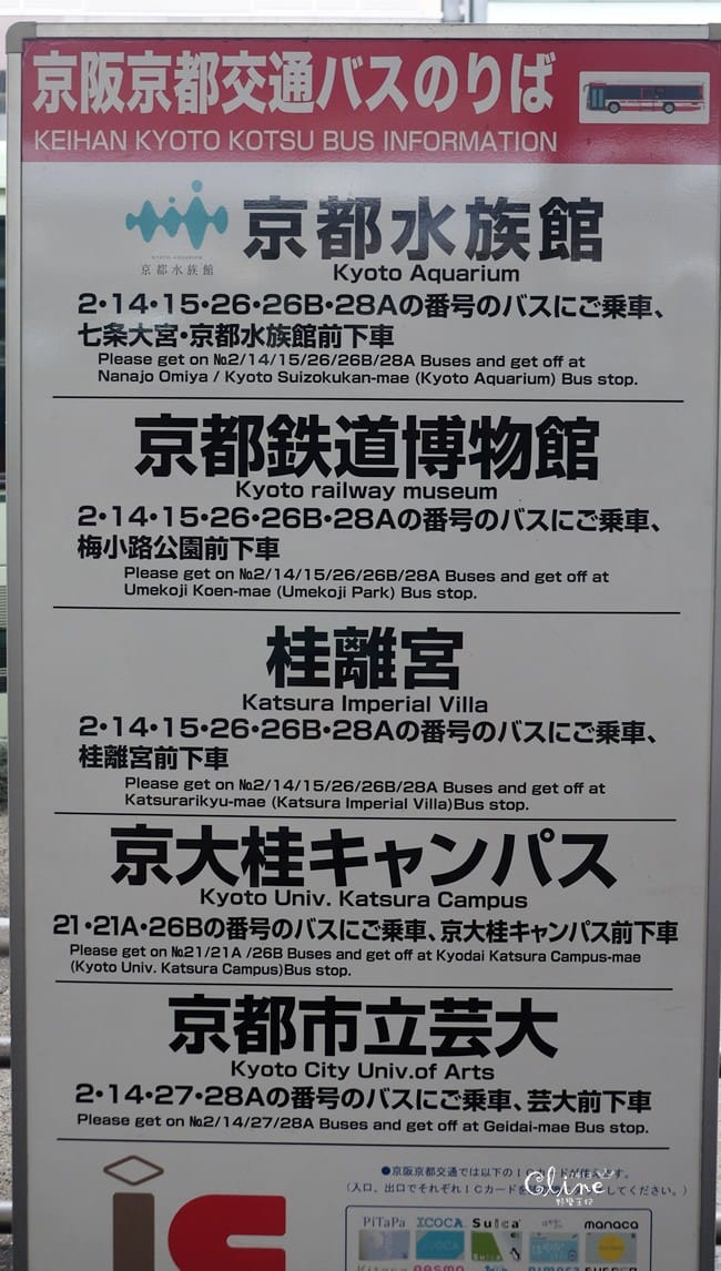 ▌京都鐵道博物館一日遊 ▌京都親子景點，小朋友放電的好去處。