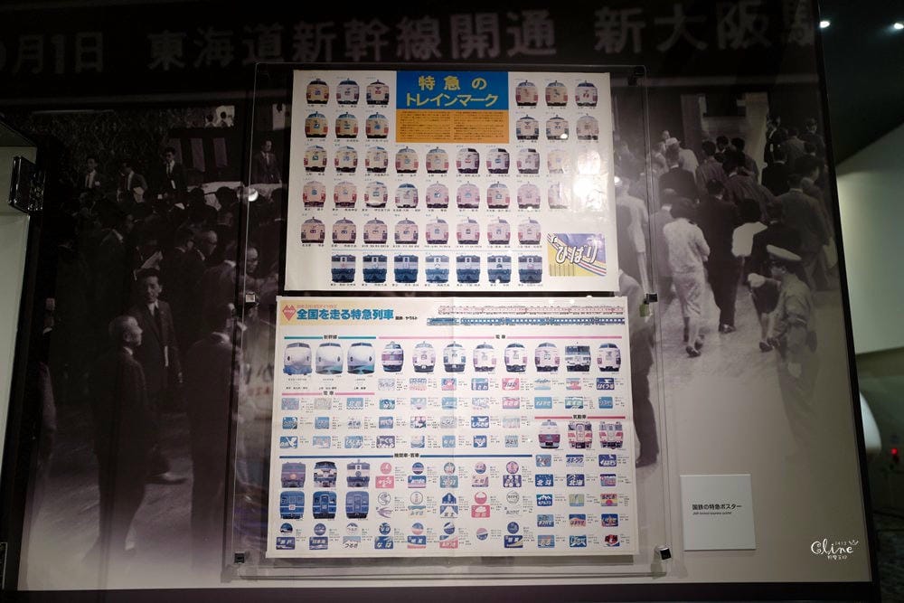 ▌京都鐵道博物館一日遊 ▌京都親子景點，小朋友放電的好去處。