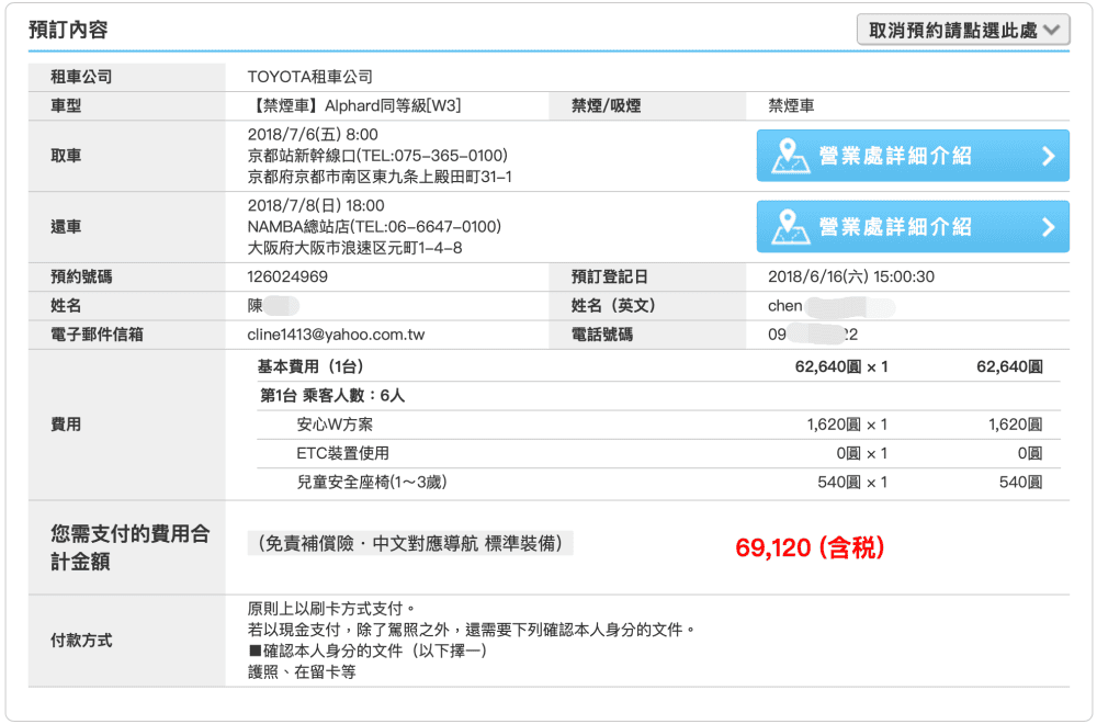 ▌京都自駕▌2018京阪神自由行Toyota Rent a Car Kyot租車心得分享 - 第8張圖 ▌京都自駕▌2018京阪神自由行Toyota Rent a Car Kyot租車心得分享