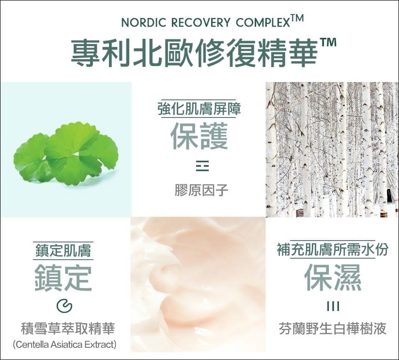 ▎團購▎Finden韓國頂級嬰幼兒護膚全系列(紅寶霜、洗髮沐浴露、乳液乳霜、按摩油、濕紙巾)