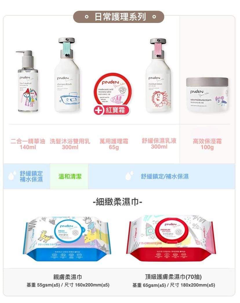 ▎團購▎Finden韓國頂級嬰幼兒護膚全系列(紅寶霜、洗髮沐浴露、乳液乳霜、按摩油、濕紙巾)