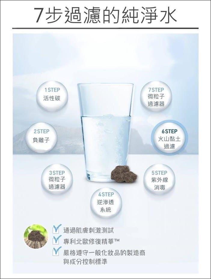 ▎團購▎Finden韓國頂級嬰幼兒護膚全系列(紅寶霜、洗髮沐浴露、乳液乳霜、按摩油、濕紙巾)