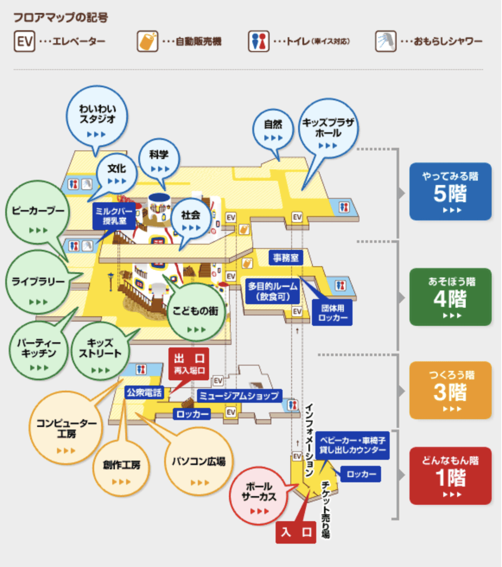 ▌大阪親子景點▌大阪兒童樂園kids plaza～譲孩子們在遊玩中學習的博物館