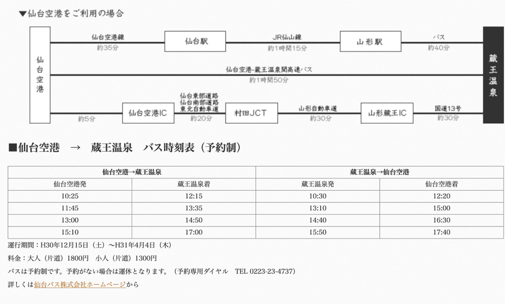 ▌日本。東北▌藏王樹冰交通指南。從東京到藏王樹冰交通攻略
