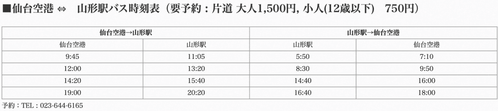 ▌日本。東北▌藏王樹冰交通指南。從東京到藏王樹冰交通攻略