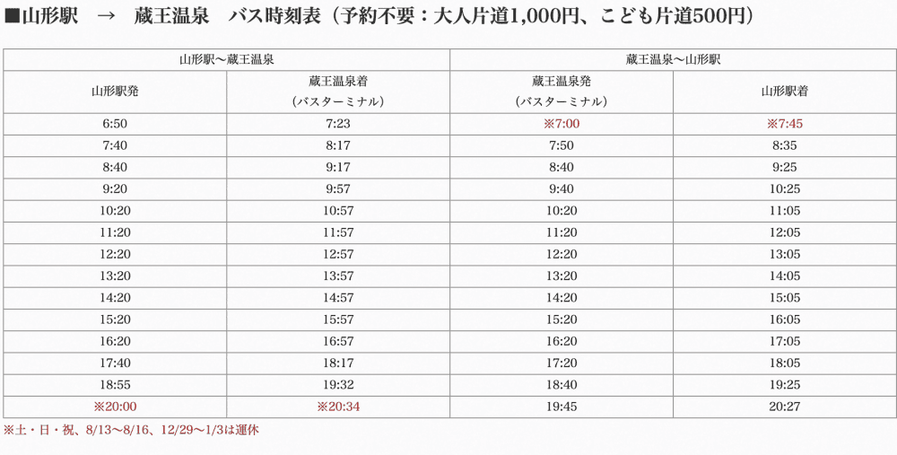 ▌日本。東北▌藏王樹冰交通指南。從東京到藏王樹冰交通攻略