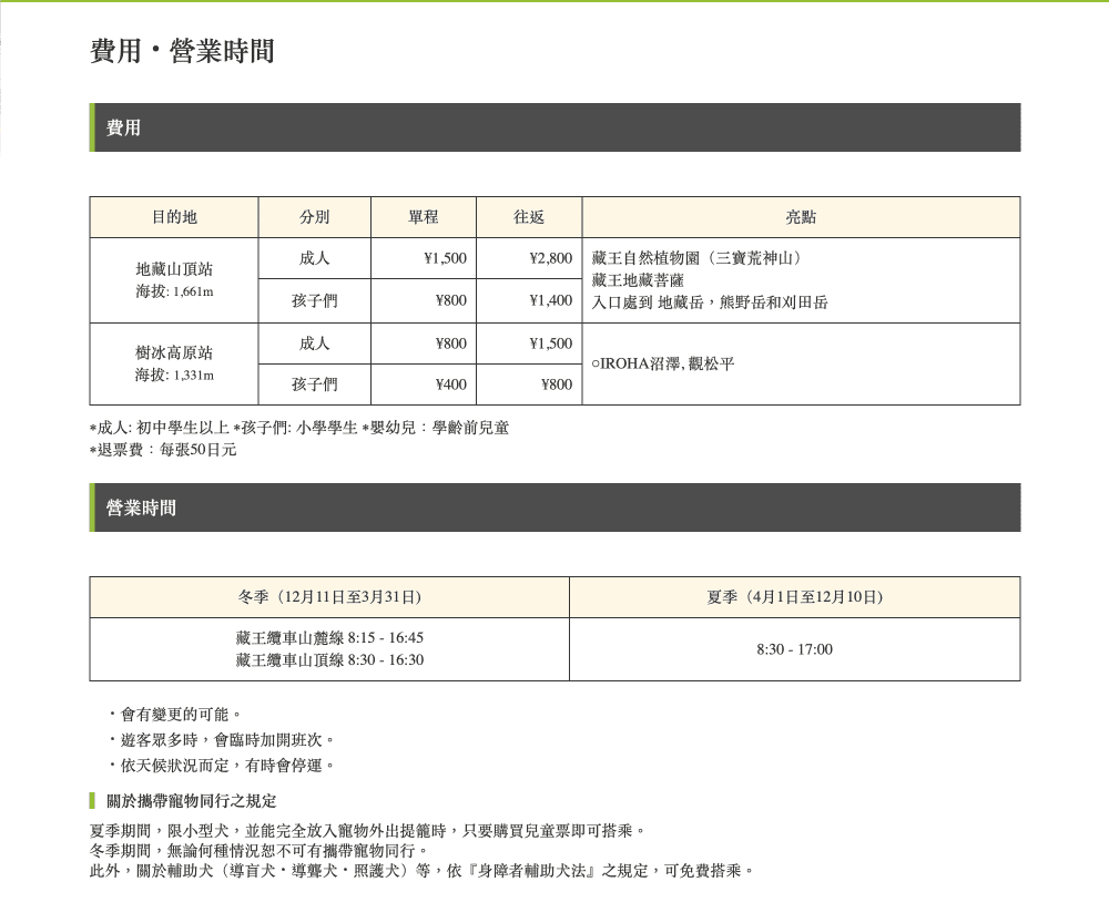 ▌日本。東北▌藏王樹冰交通指南。從東京到藏王樹冰交通攻略