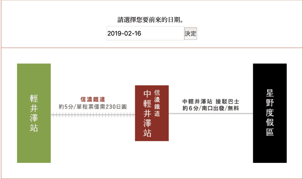 ▌東京自由行 ▌♥ 輕井澤一日遊行程分享♥輕井澤交通+JR東京廣域周遊券JR Tokyo Wide Pass (高原教堂、石之教堂、星野溫泉、輕井澤王子outlet)by陽光男孩