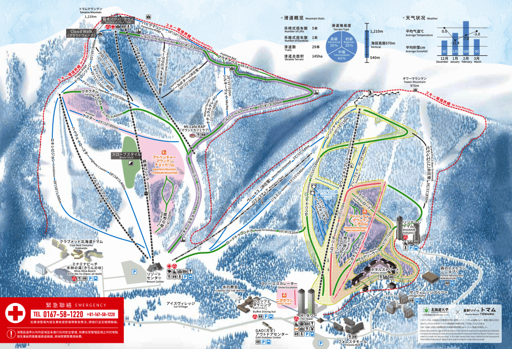 ▌星野度假村▌星野雪道介紹、雪具租借、雪票購買。陽光男孩滑雪心得