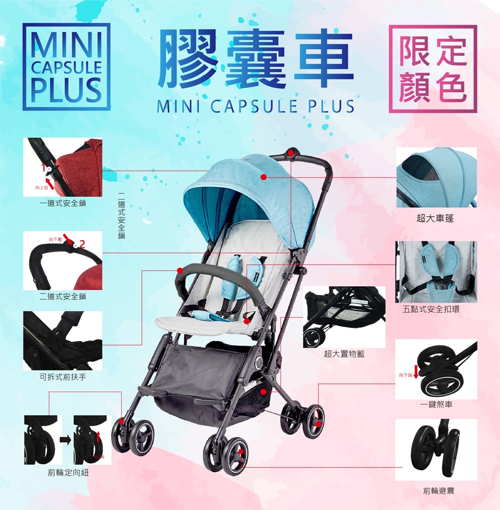 mini capsule plus