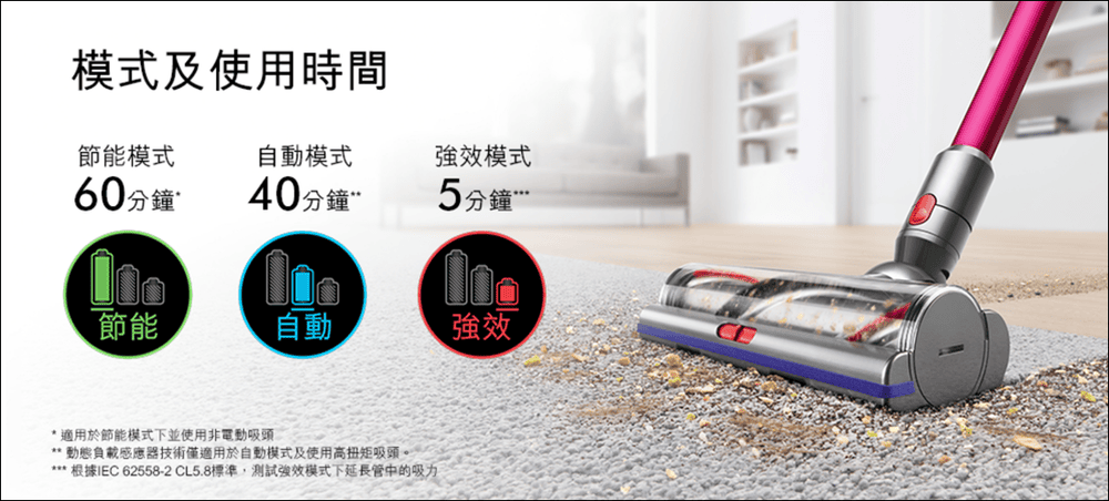 ▍全台最低價▍Dyson史上吸力最強 V11™ Torque Drive 無線吸塵器(贈品床墊吸頭+高處清潔轉接頭)