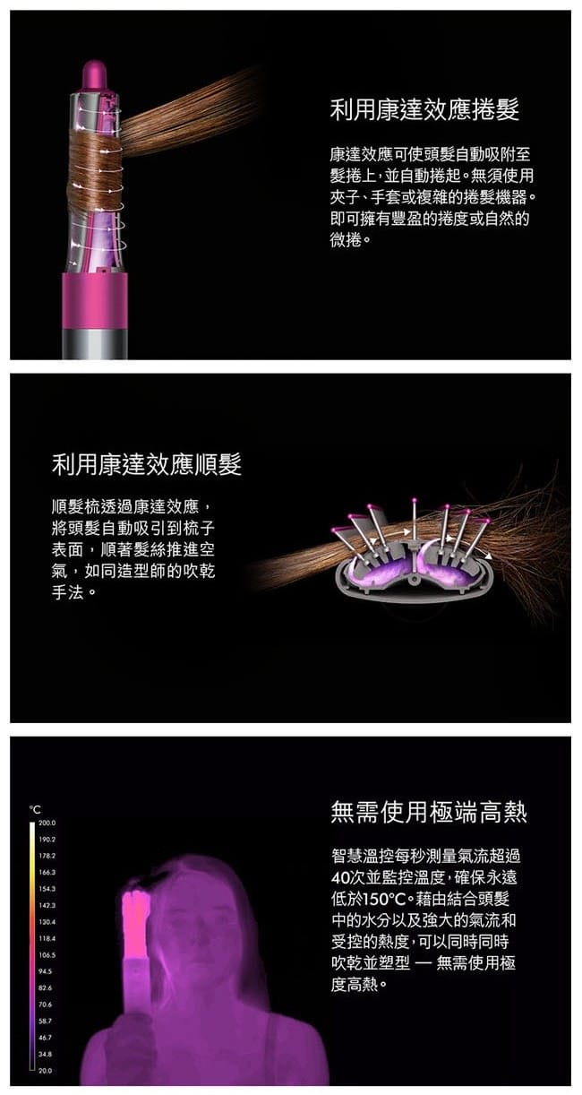 ▍破盤價▍夢幻逸品《Dyson Airwrap™ 造型器》獨家升級大全配 (贈韓國Hairplus護髮組)