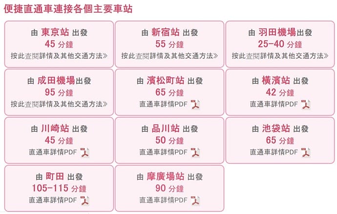 ▌東京近郊購物▌日本三井MITSUI OUTLET PARK木更津，羽田機場搭乘直達巴士只要40分鐘(更新)