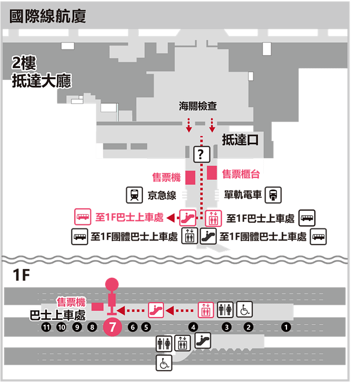 ▌東京近郊購物▌日本三井MITSUI OUTLET PARK木更津，羽田機場搭乘直達巴士只要40分鐘(更新)