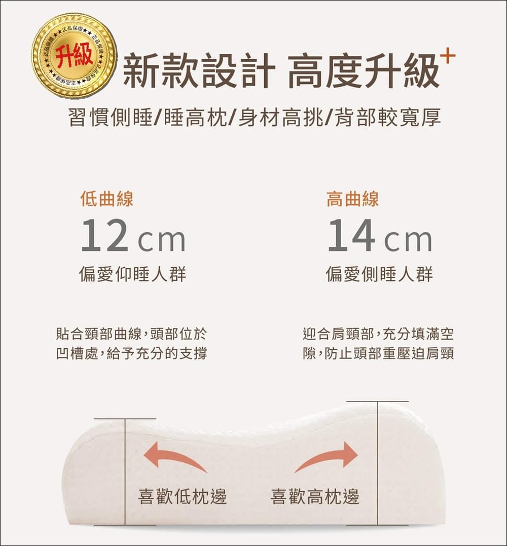 ▌團購▌會呼吸的枕頭【英國百年乳膠品牌 Dunlopillo 頂規乳膠枕】任選2顆枕頭送美夢成真枕頭噴霧