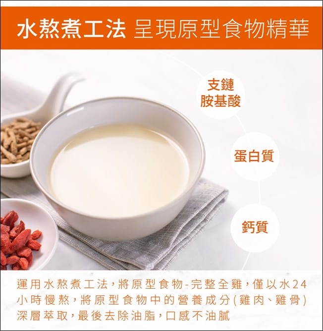 ▌團購▌新加坡琉元堂養生系列(醇雞精華飲、元氣粥品、元氣燉烏骨雞、寶寶粥、頂級即食官燕盞)