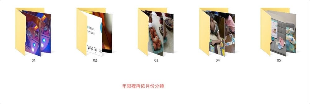 ▌團購 ▌邊充電邊備份【 PhotoCube Pro 備份方塊團】爸媽手機的備份救星