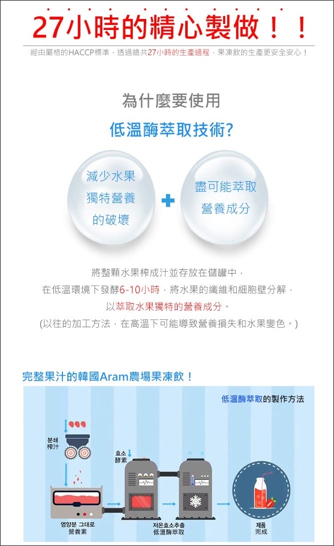 ▎團購▎寶寶必備米餅【Naeiae韓國米餅】寶寶零食補貨團/韓國BROWN嬰兒濕紙巾