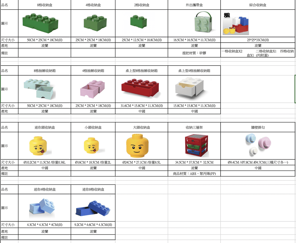 ▎兒童禮物團▎新款澳洲 BunnyTickles小沙發。樂高 LEGO收納盒。英國Little Brian兒童水彩棒。麵包超人童書