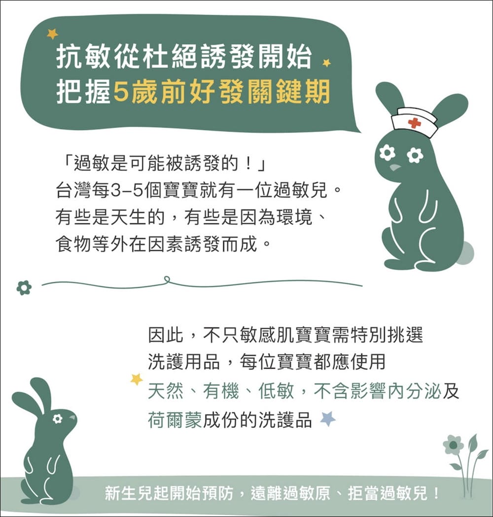 ▏團購▏平價不傷荷包! 丹麥 Derma有機低敏認證寶寶洗護系列(異膚、敏感肌皆適用)