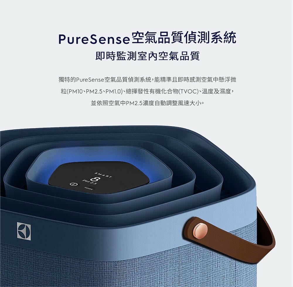 ▎團購▎百年瑞典家電品牌【Electrolux 伊萊克斯】嚴選家電團(空氣清淨機+掛燙機+吸塵器)超值滿額禮 !