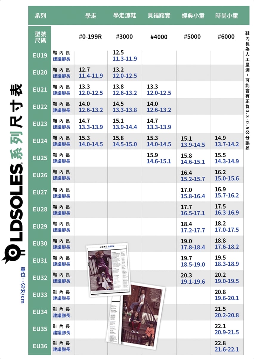 ▌2022秋冬團▌Old Soles澳洲頂級真皮學步鞋。童鞋