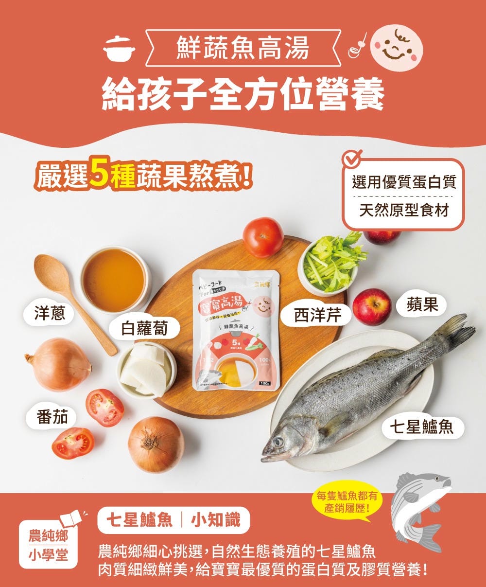 ▌補貨團▌農純鄉【寶寶粥、滴雞精、媽媽茶、黑豆杜仲茶、大本山益生菌、珍珠卵磷脂】