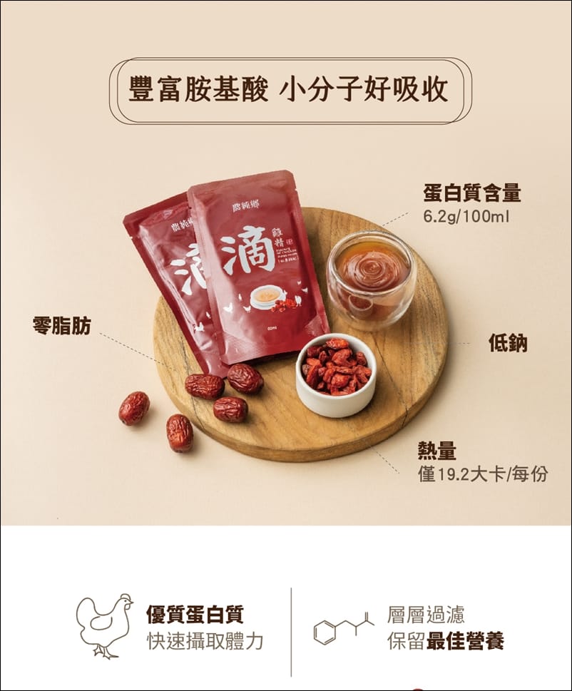 ▌補貨團▌農純鄉【寶寶粥、滴雞精、媽媽茶、黑豆杜仲茶、大本山益生菌、珍珠卵磷脂】