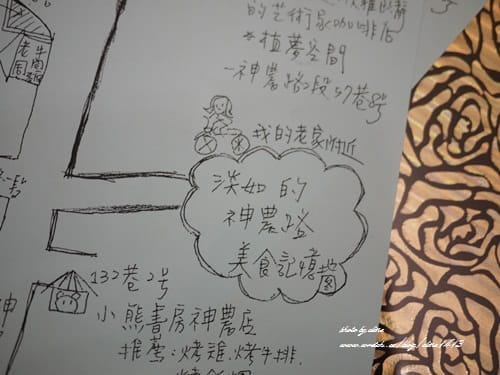 【宜蘭】作家吳淡如第二間宜蘭民宿♥復古風情˙小熊小藍屋Tiffany House♥