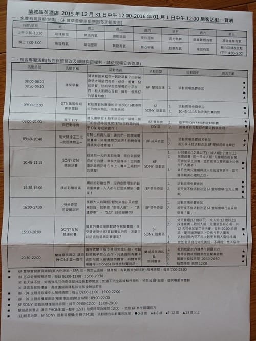 ▌宜蘭住宿▌親子度假首選♥蘭城晶英酒店。芬朵奇堡♥跨年倒數好好玩！闖關抽中大獎iphone 6s(內有精彩活動&抽獎影片)