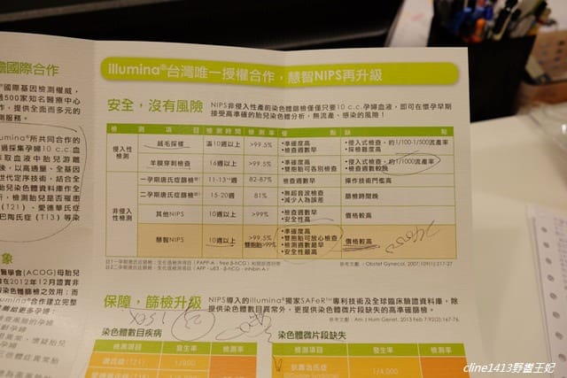 ▌四寶弟孕期紀錄▌孕期紀錄♥22週禾馨高層次超音波、11週非侵入性產前染色體檢測NIPS♥