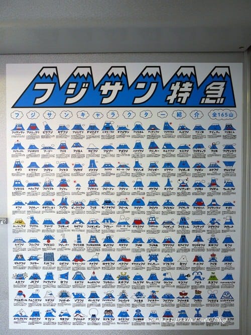▌河口湖 ▌河口湖交通&必訪景點♥富士急樂園 、湯瑪士樂園、湯瑪士火車及♥ by 陽光男孩 - 第102張圖 ▌河口湖 ▌河口湖交通&必訪景點♥富士急樂園 、湯瑪士樂園、湯瑪士火車及♥ by 陽光男孩
