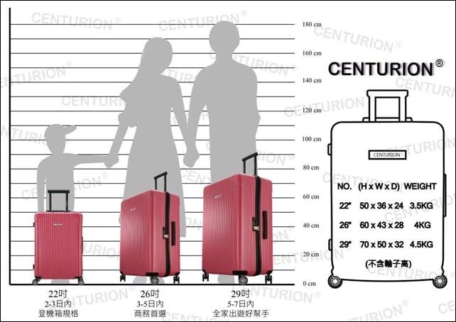 ▌團購▌出國血拚必備!高cp值♥美國centurion行李箱♥