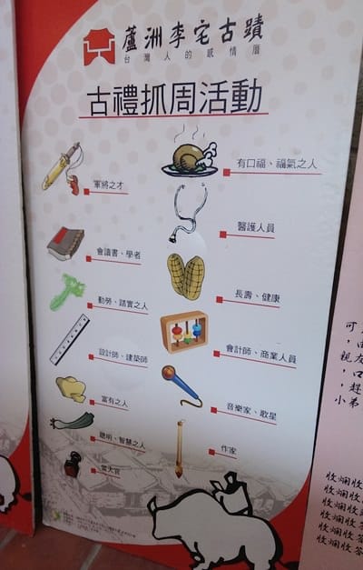 ▌三寶媽碎碎念▌【1Y】蘆洲李宅抓周趣♥很嗨森的老木vs臭臉小王子♥