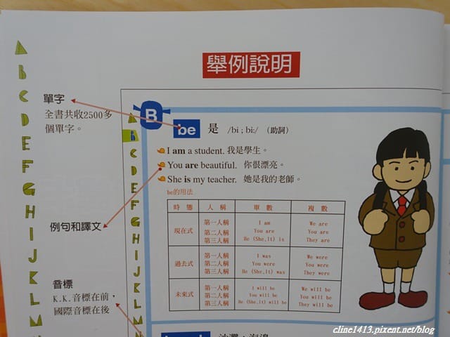 ▌已結團▌低於市價四折♥Little Star智堡點讀筆♥新品可點讀寶寶動物拼圖+「首團」英文天才史瑞克套書限(全系列大團購)